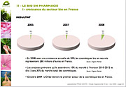 Analyse de panels